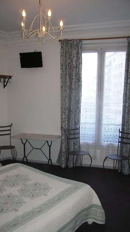Hotel Victoria